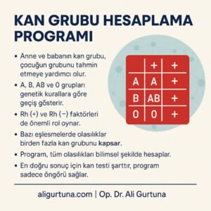 Kan Grubu Hesaplama Programı: Bebeğin Kan Grubunu Hesapla
