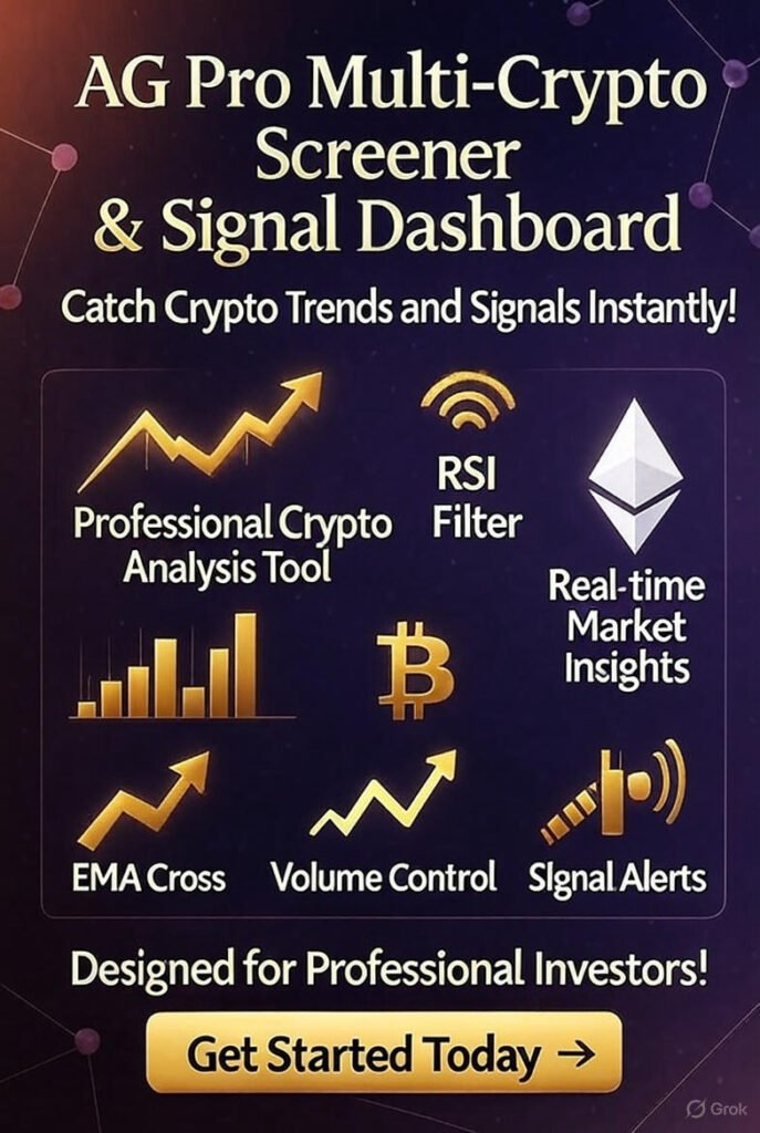 AG Pro Crypto Screener & Signal Dashboard Premium