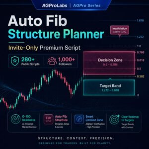 Auto Fib Structure Planner [AGPro Series]