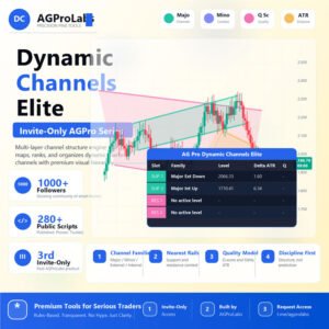 Dynamic Channels Elite [AGPro Series]
