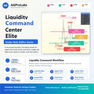 Liquidity Command Center Elite [AGPro Series]