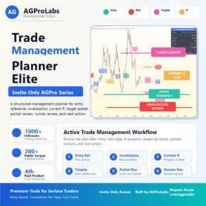 Trade Management Planner Elite [AGPro Series]