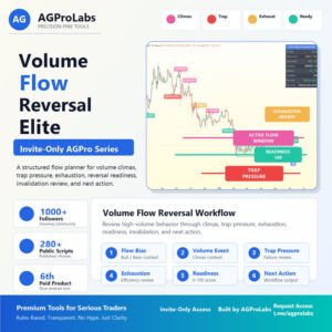 Volume Flow Reversal Elite [AGPro Series]